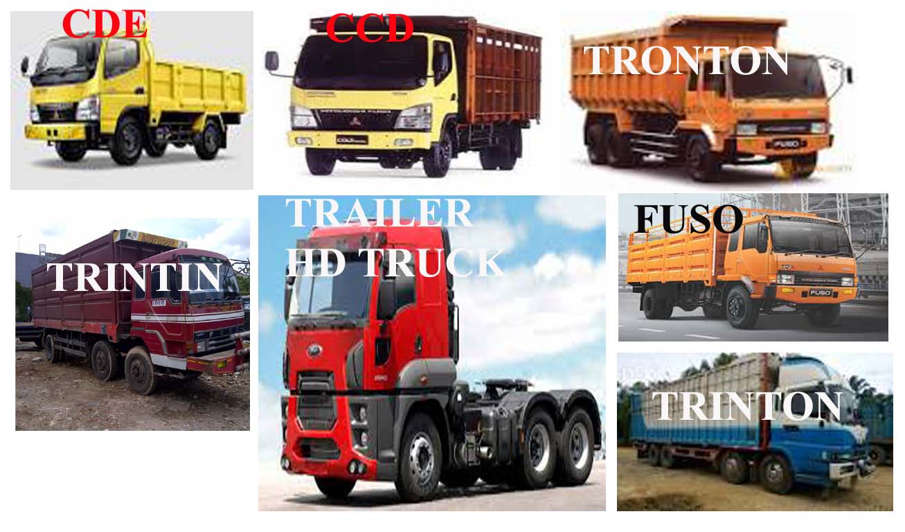 Panduan Lengkap: Jenis-Jenis AC Truk dan Fungsinya untuk Kenyamanan Berkendara Anda