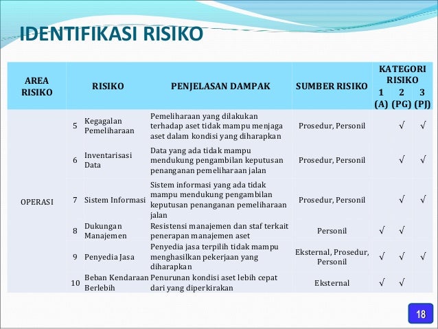 Waspada! Risiko Kesehatan AC Truk Kotor Mengintai Anda