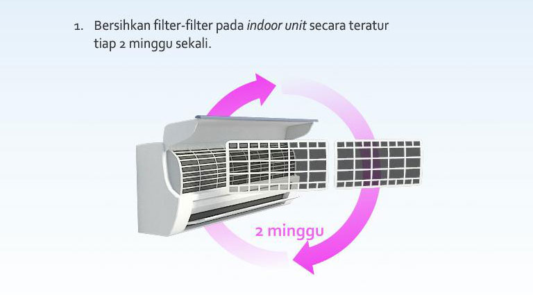 Jangan Biarkan AC Truk Anda Loyo! Ini Dia Tips Merawat AC Truk Agar Awet dan Tetap Dingin