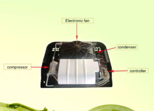 Perawatan Rutin AC Truk Traktor Head