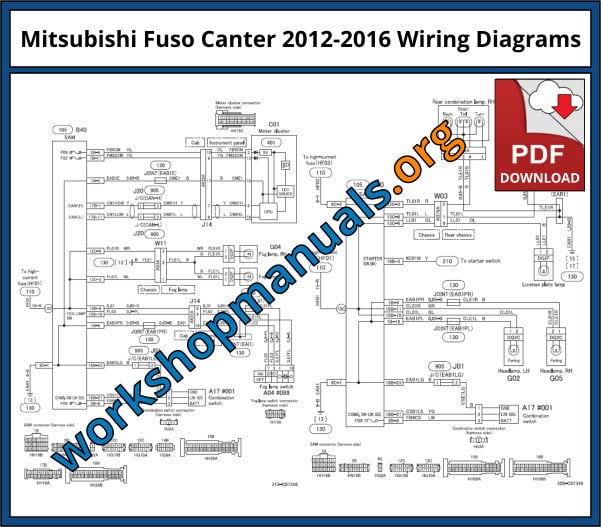 Diagram Kelistrikan AC Canter
