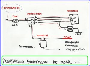 Perawatan Preventif untuk Skema Kelistrikan AC Truk