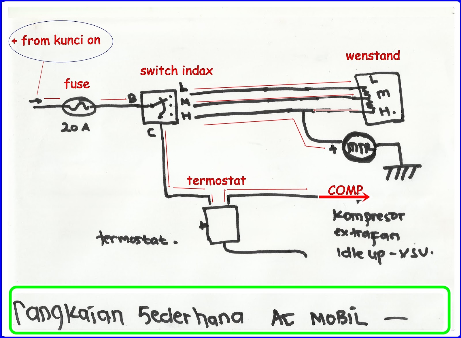 Perawatan Preventif untuk Skema Kelistrikan AC Truk
