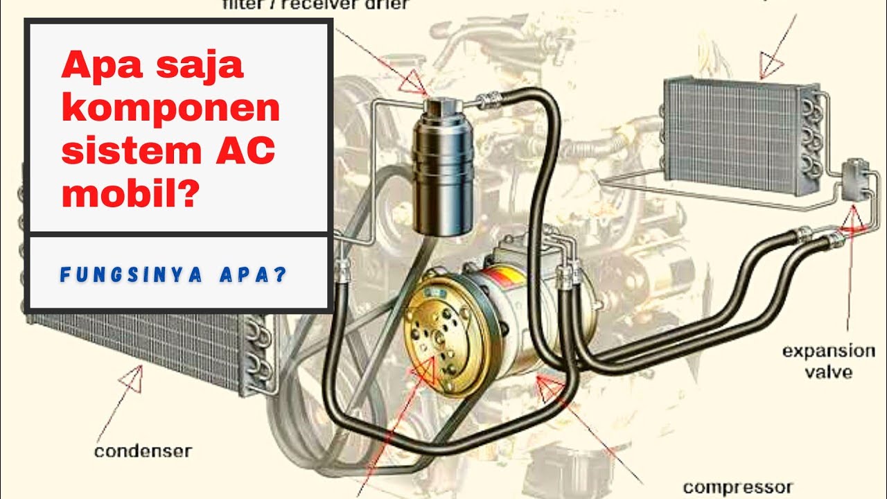 Evaporator AC truk yang bersih dan berfungsi baik