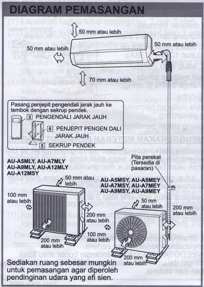 Instalasi AC Truk Profesional