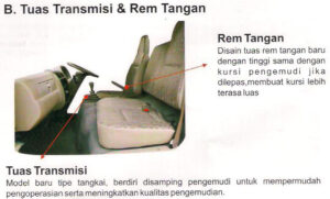 Teknisi AC Truk Hino Dutro